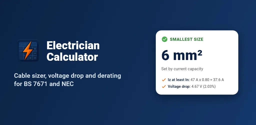 Electrician Calculator feature graphic: Cable sizer, voltage drop and fill