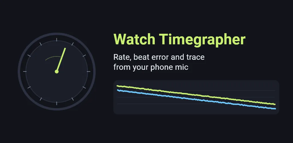 Watch Timegrapher feature graphic: rate, beat error and trace from your phone mic